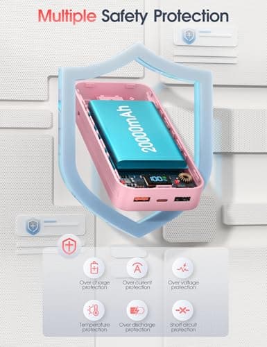 Portable Charger, 20000mAh 22.5W Fast Charging Power Bank with Built-in Cables & Wall Plug, Travel Essential External Battery Pack with LED Display, USB C Battery Phone Charger for iPhone Samsung Pink 8