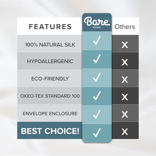 Bare Home 100% Mulberry Silk Pillowcase for Hair and Skin - Ultra Premium 6A Grade 19 Momme Silk Pillow Case - Envelope Enclosure - Breathable Cooling Pillow Cover (Standard, Grey) 6