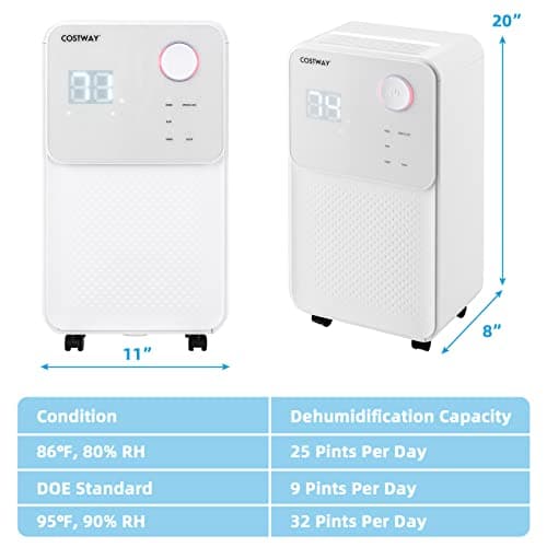 COSTWAY 2000 Sq. Ft Dehumidifier for Large Room & Basement, 32 Pint Dehumidifier with Drain Hose, 4 Modes, 2 Speeds, 24H Timer, Auto Defrost, 3-Color Digital Display 7