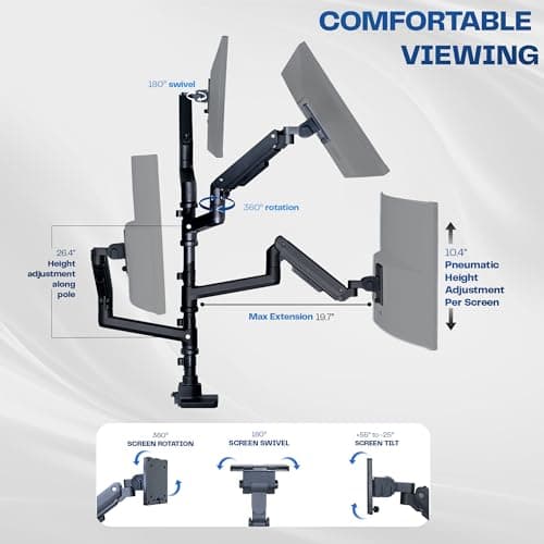 VIVO Pneumatic Arm Quad Ultrawide Monitor Extra Tall Desk Mount for Up to 49 inch Screens Individual Arm Capacity, Max 38 inch Screens for 4 Ultra Wides Up to 44 lbs, Black, STAND-V400D 7