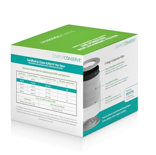 Simply Conserve 1000 Series Tabletop Air Purifier 3-Stage Replacement Filter 5