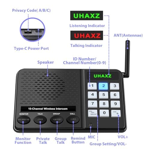 UHAXZ Intercoms Wireless for Home, Long Range Intercom 6000ft, Home Intercom System Wireless with Group Call, 10 Channel, 8 Volume Levels Intercom System for Busines Office Elderly(4 Packs) 7