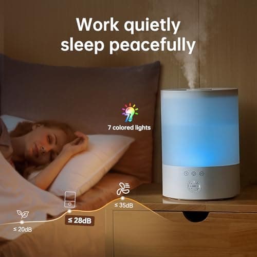 YOGIN Humidifiers for Bedroom Large room,Top fill 2.5L Ultrasonic cool mist Humidifiers for Baby Nursery and Plants,Up to 24 Hours, 24db Quiet,Night Light, Auto Shut Off, Easy Clean Humidifier 5