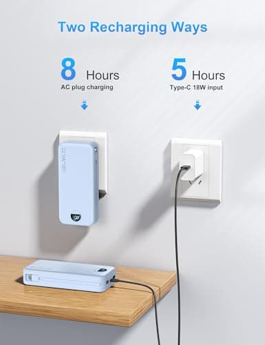 Ffnpua Portable Charger with Wall Plug, 20000mAh USB C Power Bank Fast Charging, External Battery Pack with Built in Cables, Digital Display, 5 Output 2 Input for iPhone Android Cell Phone Tablet 6