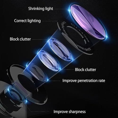 Hidden Camera, 1080P HD WiFi Camera - Mini Nanny Spy Cam with Night Vision & Motion Detection - Indoor/Outdoor Wireless Security Cameras for Home, Car, Baby & Pet Monitoring(Black) 5