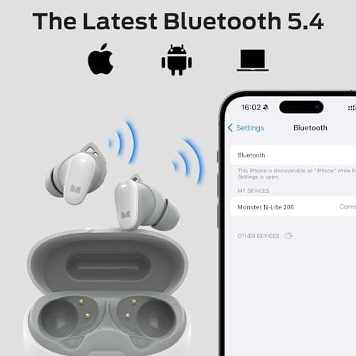 Monster Bluetooth Headphones, White 6