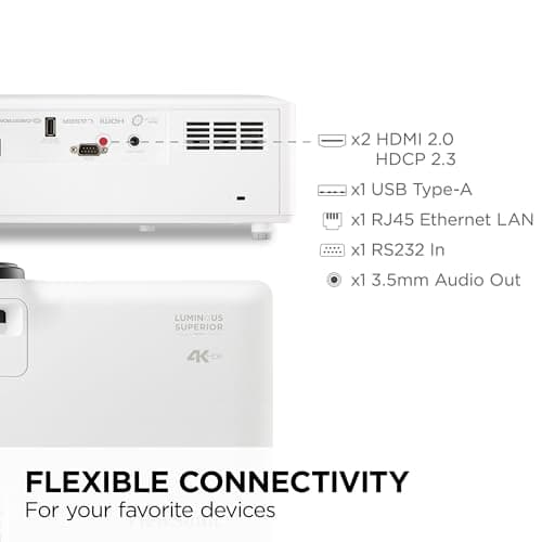 ViewSonic LS901-4K UHD 4K Laser Projector with 5500 Lumens, 1.7X Optical Zoom, 4K HDR/HLG Support, 4 Corner Adjustment, H/V Keystone, 360 Degrees Projection for Home Theater and Commercial Venues 8