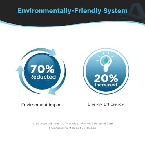 Airecoler 156 PPD Commercial Dehumidifier with Pump & Drain Hose for Basements & Large Rooms up to 7,000 Sq Ft, 5 Years Limited Warranty Industrial Dehumidifier with Wheels Heavy Duty Commercial-grade 5