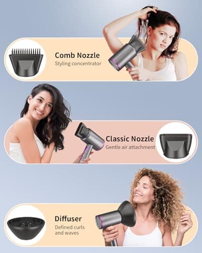Dxliwky Professional Hair Dryer,1875 Watt High-Speed Ionic Blow Dryer with Diffuser/Concentrator/Comb Nozzle,LED Temp Display,Intelligent Temp Control,Low Noise for Home Salon Travel (Silvery) 6