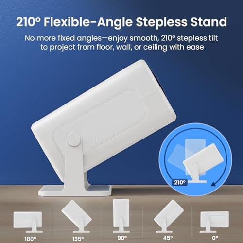 WISHOLY Mini Projector Native 1080P, Portable Outdoor Movie Projector with WiFi and Bluetooth, 4K Supported, Compatible with Smartphone, HDMI, USB, TV Stick, PS5 for Home Theater, Bedroom, Outdoor Use 7