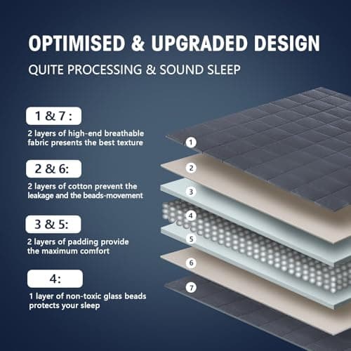 yescool Weighted Blanket for Adults (12 lbs, 60” x 80”, Grey) Cooling Heavy Blanket for Sleeping Perfect for 110-130 lbs, Queen Size Breathable Blanket with Premium Glass Bead, Machine Washable 7