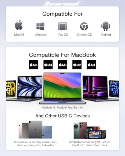 Hiearcool USB C Hub for MacBook – 7-in-1 USBC Adapter with 4K HDMI, 100W PD, USB 3.0 5Gbps Ports, SD/TF Card Reader – USB-C Dongle for Office, Meetings, Travel & Home Setup-Space Grey 5