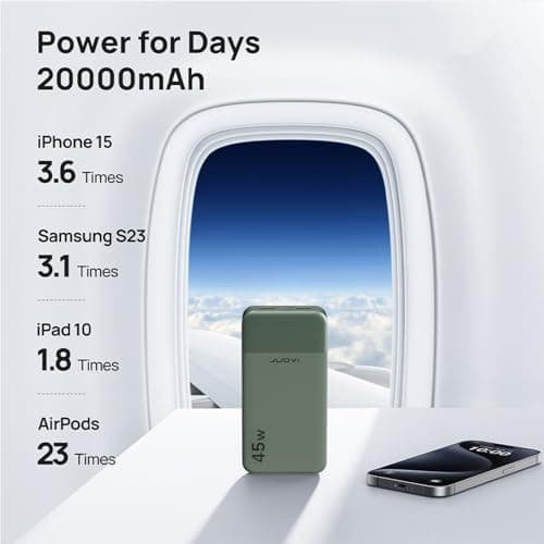 JUOVI J2621 Power Bank Portable Charger 20000mAh 45W, PD3.0 QC 4.0 Fast Charging Battery Pack with LED Display,2 USB-C,2 USB-A for iPhone 15 16, MacBook 5