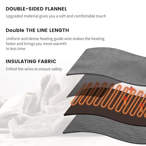 McJaw Electric Heated Blanket 62"x84" Twin Size, 4 Heating Levels and 10 Hours Auto Off, Lightweight and Breathable - Ivory Gray 8