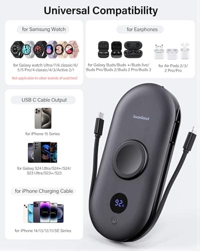 SwanScout Portable Charger for Samsung Watch 8 Classic/8/Ultra/7, 10000mAh Power Bank with Built-in Cables & Wall Plug, 302S Travel Battery Pack Compatible with iPhone, Samsung, and More 5