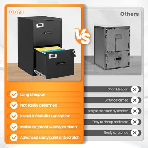 AFAIF 2 Drawer File Cabinet with Lock, Metal Filing Cabinets for Home Office, Vertical Black Small Caninet for Home Office, Steel Narrow Two Drawer File Cabnet for Letter/File Box- Assembly Required 7