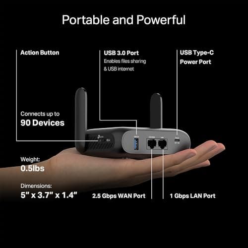 TP-Link Roam 7 BE3600 Wi-Fi 7 Portable Travel Router | Dual-Band, 2.5G Port, USB 3.0 | Multi-Modes in One | OpenVPN, WireGuard® | Public WiFi Sharing for Hotel/Cruise/RV/Plane | No 6 GHz | TL-WR3602BE 10