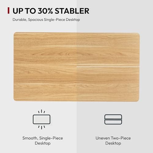 SANODESK 55" Electric Standing Desk,One-Piece Dual Motor Height Adjustable Desk, Stable and Durable 3-Stage Stand up Desk for Home Office (White Frame/55 x 28 Inch Maple top) 9