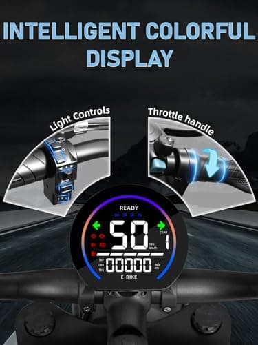 DEEPOWER Electric Bike for Adults,1500W Peak Motor 30MPH Electric Dirt Bike,Dual Suspension Ebikes for Adults, 20" Fat Tire E Bike with 624Wh 40 Miles Battery,UL2849 Tested 6