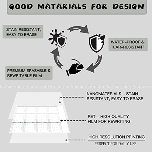 Lemome Home Large Dry Erase Calendar for Wall – Yearly Wall Calendar Dry Erase, 58" x 37", 12-Month Undated Reusable Laminated Calendar - 12-M Black 6