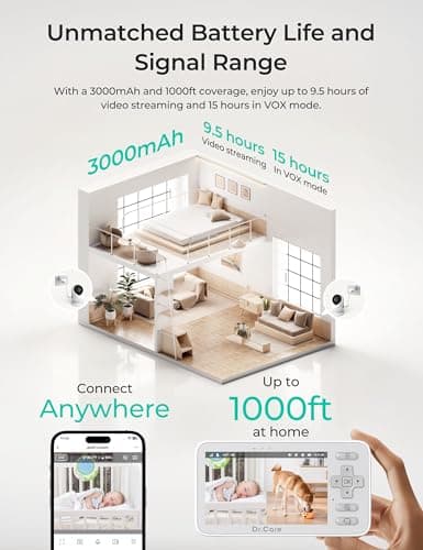 Dr.Care VistaView Lite Smart WiFi Baby Monitor - 4" 720P Split Screen & 1080P Camera App Control, Motion Alerts, HD Night Vision, Triple Security, 2-Way Talk, Video Recording, Multi-User 8