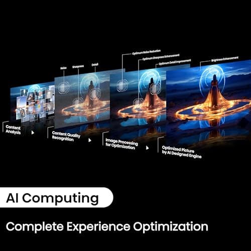 Hisense PX2-PRO-RB TriChroma Laser UST Projector - Certified (Renewed) 7