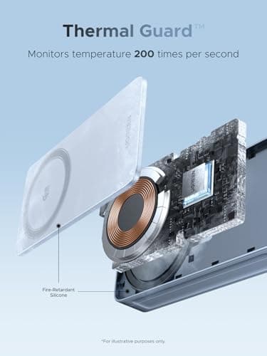 UGREEN Qi2 25W Magflow Foldable 2-in-1 Wireless Charger, Magsafe Fast Charging Pad for iPhone 17/16/15/14/13/12, AirPods, Compact Travel Stand with USB C Cable 5