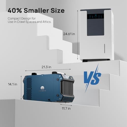 ARGENDON Commercial Dehumidifier for Crawlspace, 145 Pints Dehumidifiers with Drain Hose, Industrial Dehumifier for Basement, Industrial, Job Sites, cETL, 5-Year Limited Warranty 5