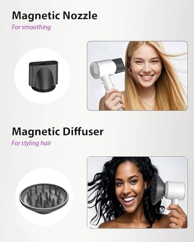 Hair Dryer with Carry Case, 160000 RPM Professional High-Speed Blow Dryer 200 Millions Negative Ionic Care Hair Dryer for Fast Drying, Low Noise Hairdryer, Travel with Magnetic Diffuser&Nozzle, White 8