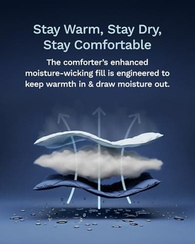 ViscoSoft Twin/Twin XL Microfiber All Seasons Down Alternative Quilted Comforter - Cooling Breathable Premium Soft Reversible Microfiber Duvet Blanket, Light Gray/Dark Gray 3