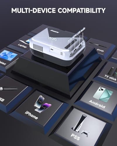 Antmap Mini Projector for iPhone, Outdoor Projector with WiFi and Bluetooth, Movie Projector Outdoor with Speaker, HD 1080P Support Mini Portable Projector, Projectors for Phone/HDMI/USB/TV Stick 7