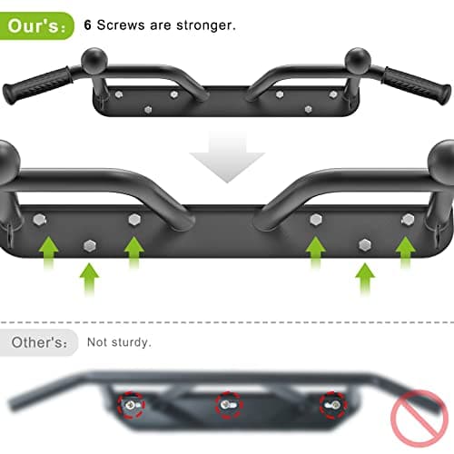 Kipika Heavy Duty Wall Mounted Pull Up Bar, Ball Finger Grip Training, 1 3/10" Durable Steel Tubing, 5 Hand Grip, 38" Wide, 6" Wall to Bar Spacing, More Stable 6 Hole 8