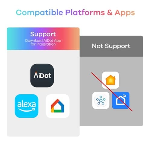 Linkind Smart Light Bulbs, Warm White to Daylight (2700K-6500K), Alexa Light Bulbs, Work with Alexa & Google Home, 60W Equivalent, Efficient 8.5W, 2.4G WiFi Bluetooth LED CRI>90, A19 E26 800LM, 4Pack 8