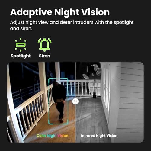 Kiwibit Magnetic Camera with a Solar Panel 5