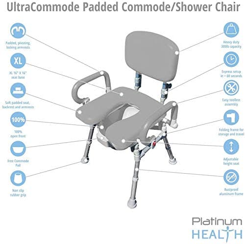 UltraCommode™ Foldable Commode and Shower Chair, Soft, Warm, Padded, Portable and Foldable XL Toilet Seat with Open Front, Padded Pivoting Armrests, Adjustable Height, Includes Free Commode Pail, Gray 7