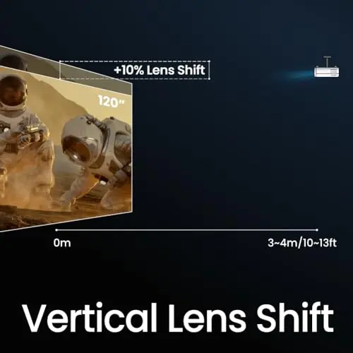 BenQ HT2060 1080p HDR LED Home Theater Projector | DCI-P3 & Rec.709 Wide Color Gamut | 8.3ms 120hz | Vertical Lens Shift | 2D Keystone | 1.3x Zoom | S/PDIF | HDMI 2.0 | Built-in 5Wx2 Speakers | 3D 8