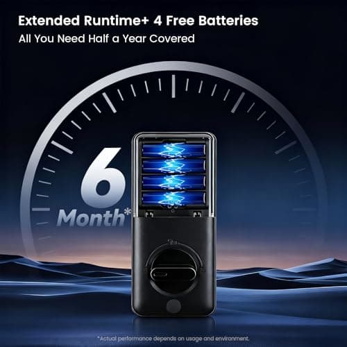 Keyless Entry Door Lock, Biquole Smart Lock with App Control, Fingerprint Door Lock, Electronic Keypad Deadbolt, Auto & One Touch Lock | Digital Smart Door Locks | Easy Installation | IP54 Waterproof 7