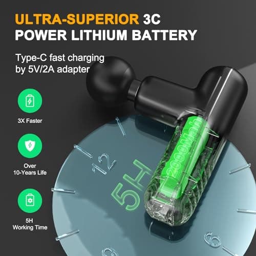 SBUBU Mini Massage Gun for Deep Tissue Percussion - Portable Handheld Massager for Muscle Relaxation with 4 Massage Heads High-Intensity Vibration Rechargeable Small Massage Gun 5