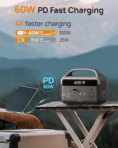 DaranEner Portable Power Station 60,000mAh, 192Wh LiFePO4 Battery Backup w/2 300W (Surge 600W) AC Outlets, 2H Fast Charging, Power Bank for Hurricane Emergency/Home/Outdoor Camping/RVs Use 8