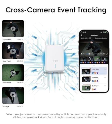 4K Security Cameras Wireless Outdoor, No Subscription, [2026 NEW] Solar-Powered Home Security Camera System with 360° Human Tracking, Color Night Vision, 64GB Local Storage, 5G & 2.4G WiFi, Easy Setup 9