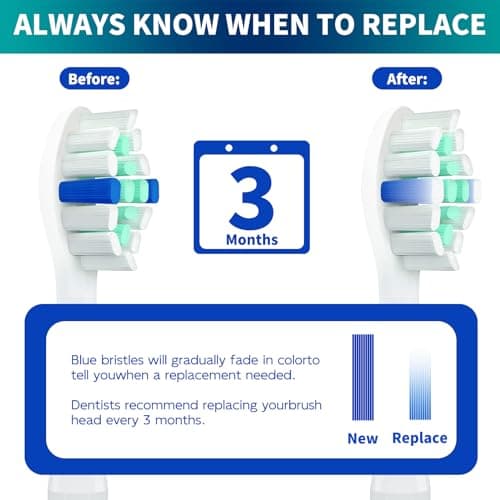 Replacement Toothbrush Heads for Philips Sonicare Replacement Heads, Replacement Brush Heads Compatible with Phillips Sonicare Electric Toothbrush, 10 Pack 5