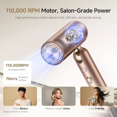 Dreame Pocket Pro Hair Dryer, Dual Voltage Travel Blow Dryer with Diffuser, 1300W Professional HighSpeed Ionic Hair Blower, Fast Drying, Low Noise, Lightweight, No Heat Damage, Global Travel 120V/240V 6