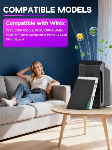 115115 Filter A Replacement Compatible with Winix PlasmaWave Air Purifier C535 5300 5300-2 6300 6300-2 5000 9000 C909 AM90,3 Pc H13 True Size 21 Filters and 3 Pc Carbon Pre-filters，By Improvedhand 9