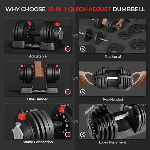 Yaheetech Adjustable Dumbbell Set 52.5lbs Pair of Adjustable Dumbbells Fast Adjust Dumbbell Weight Set of 2 with Anti-Slip Handle and Tray for Men/Women Home Gym Full Body Strength Training Equipment 6