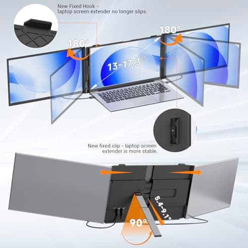 siaviala Laptop Screen Extender 0.17" Ultra-Thin, 14" 1080P FHD IPS Portable Monitor, Triple Screen Laptop Monitor Extender for 13"-17" Laptops, Plug & Play for Mac/Android/Chrome 5