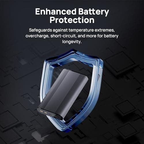 70mai Dash Cam Battery Pack BL96NNX, 96Wh LiFePO4 Backup Power, Up to 30-Hour Parking Mode, Low Voltage Protection, 11.2-30V Input, XT30+Type-C Output, 7-Protection BMS(Fuse Box Solution) 7