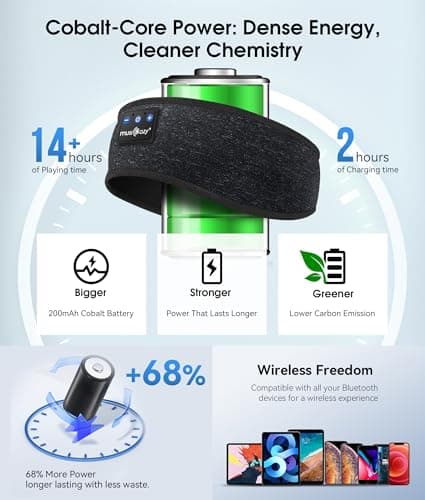 MUSICOZY Sleep Headphones Bluetooth 5.4 Headband, Wireless Earphones Music Sleep Earbuds Sleeping Eye Mask with HD Stereo Speakers for Workout Running Travel Yoga, Ideal Gifts for Men Women(Black) 6