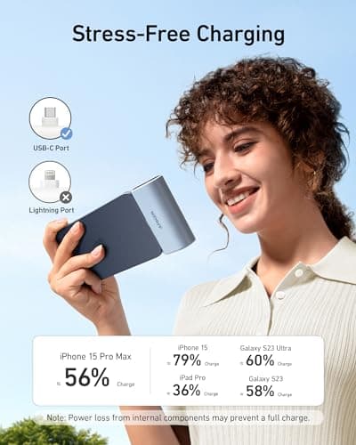Anker iPhone 16 Portable Charger, Nano Power Bank with Built-in USB C Connector, 5,000mAh Portable Charger 22.5W, for iPhone 16/15 Series, Samsung S22/23 Series, iPad Pro/Air, AirPods, and More 6