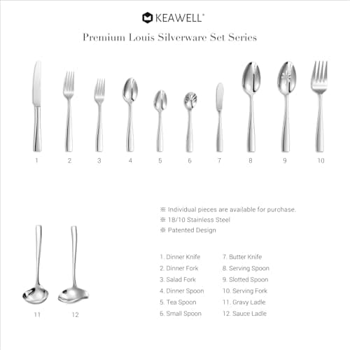 KEAWELL Premium Louis Serving Utensils, 18/10 Stainless Steel, Squared Edge Design, Mirror Finish, Dishwasher Safe (Slotted Spoons, Set of 2) 6