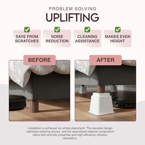 Utopia Bedding Bed Riser, 3 & 5 Inches Adjustable Furniture Risers for 8 Inch Combined Furniture Lift, Under Bed Storage & Dorm Room Essential, Supports Up to 1,300 lbs (4 Set, White) 6
